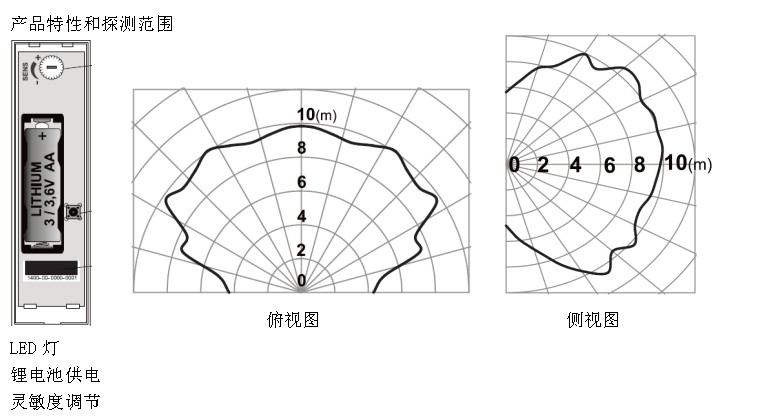 1587520326860303.jpg 1.JPG