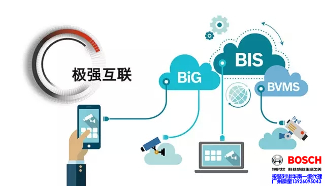 博世极智·互联 2015安博会博世展台亮点抢先看