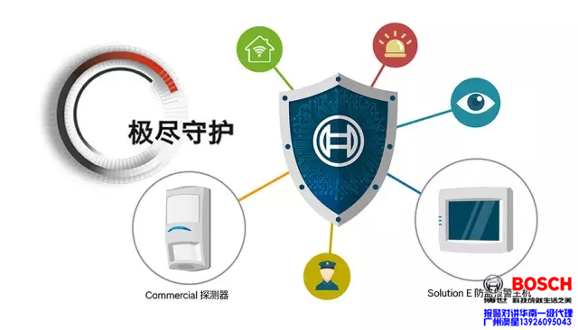 博世极智·互联 广州澳星电子博世一级代理